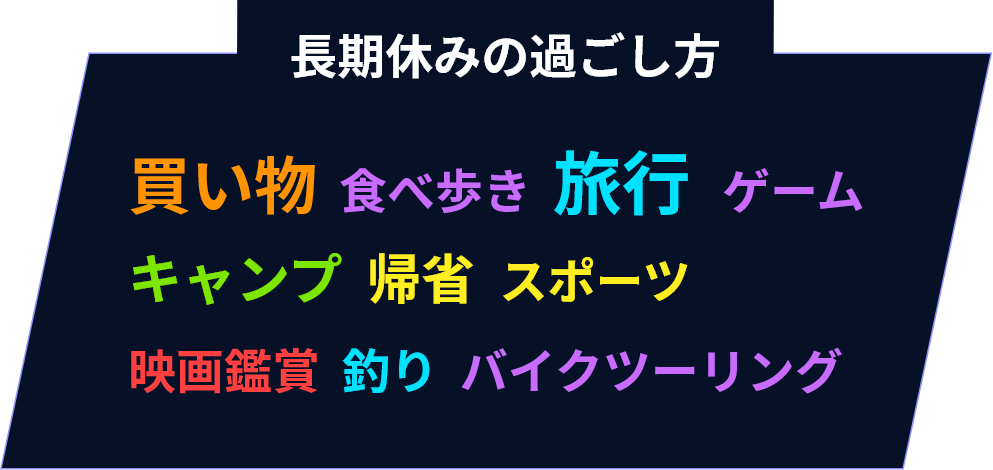 長期休みの過ごし方