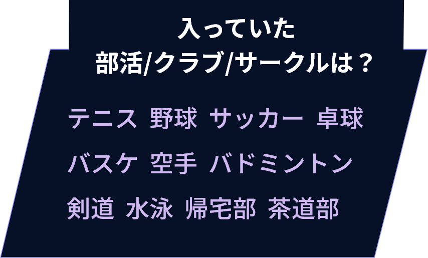 入っていた部活/クラブ/サークルは？