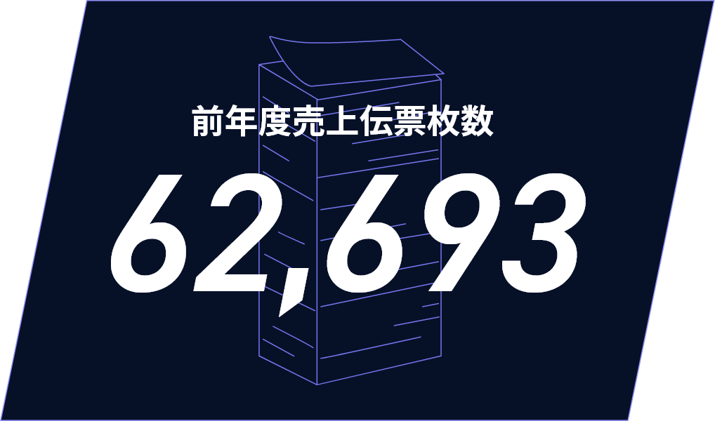 前年度売上伝票枚数：62,693