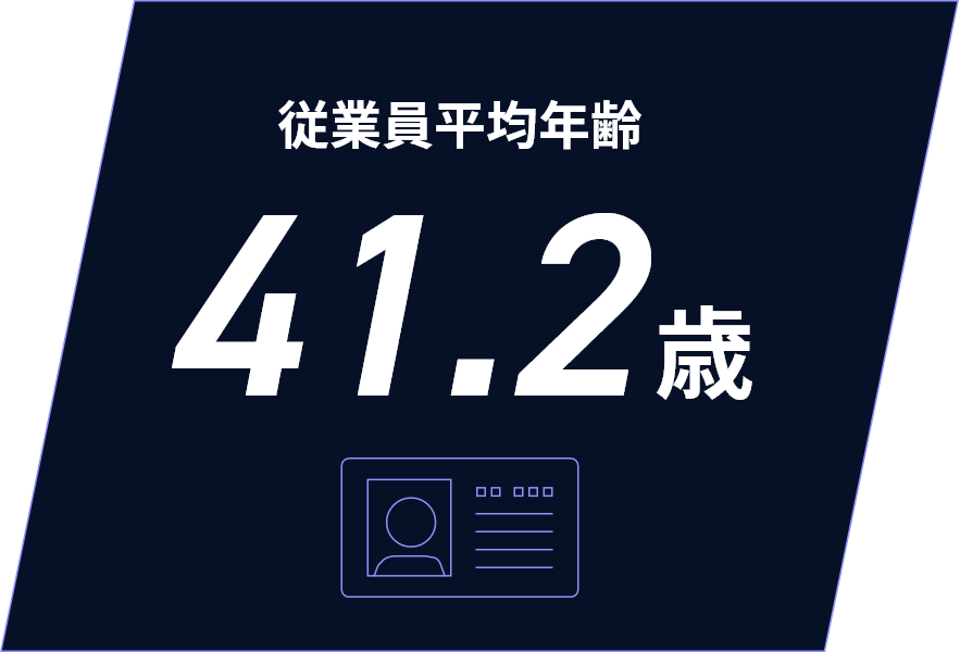 従業員平均年齢：41.2歳