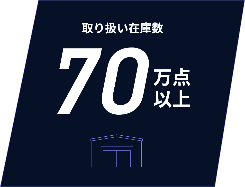 取り扱い在庫数：70万点以上